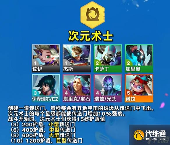 云顶之弈s12羁绊有哪些 云顶之弈s12羁绊一览表