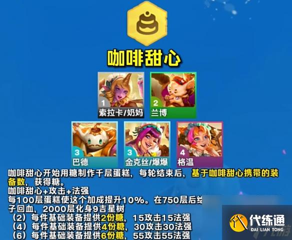 云顶之弈s12羁绊有哪些 云顶之弈s12羁绊一览表