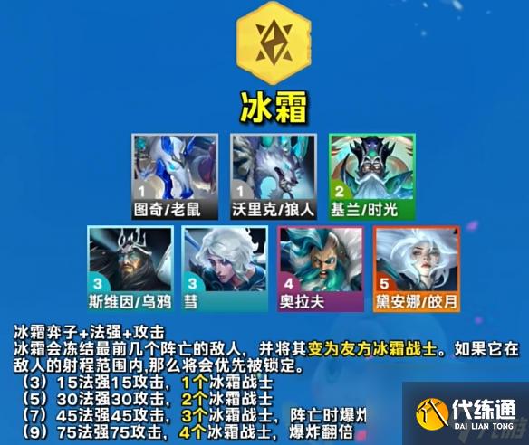 云顶之弈s12羁绊有哪些 云顶之弈s12羁绊一览表