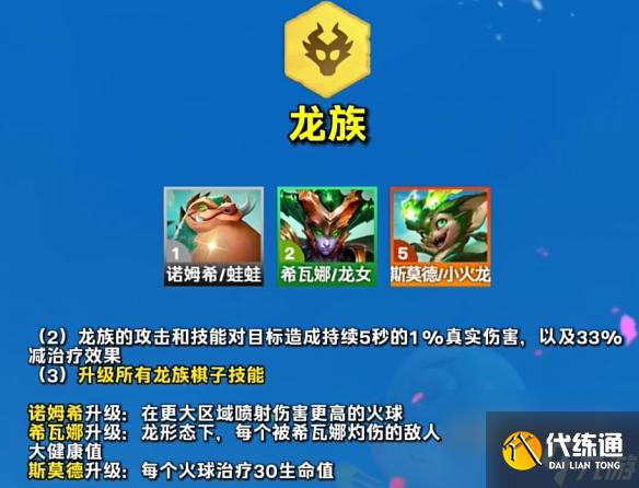 云顶之弈s12羁绊有哪些 云顶之弈s12羁绊一览表