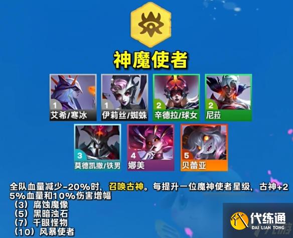 云顶之弈s12羁绊有哪些 云顶之弈s12羁绊一览表