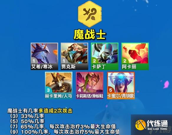 云顶之弈s12羁绊有哪些 云顶之弈s12羁绊一览表