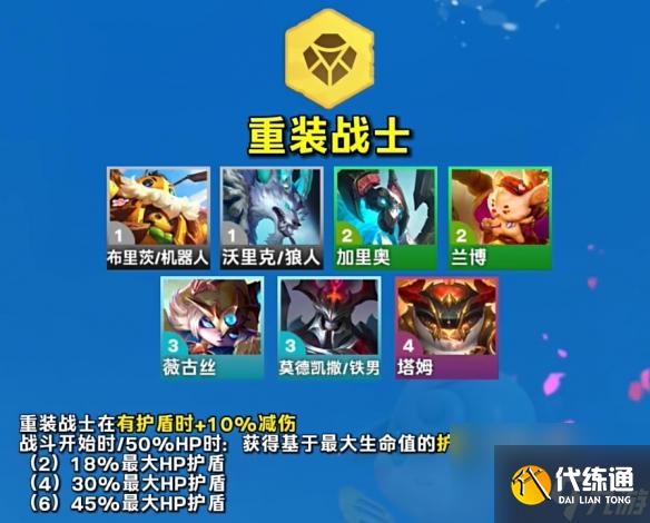 云顶之弈s12羁绊有哪些 云顶之弈s12羁绊一览表