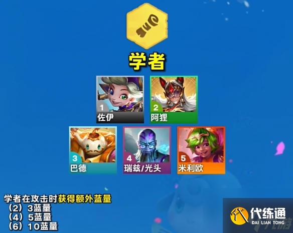 云顶之弈s12羁绊有哪些 云顶之弈s12羁绊一览表