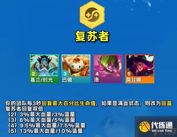 云顶之弈s12羁绊有哪些 云顶之弈s12羁绊一览表