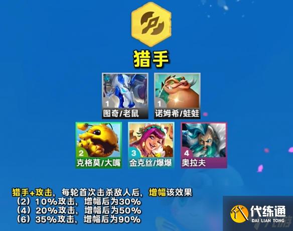 云顶之弈s12羁绊有哪些 云顶之弈s12羁绊一览表