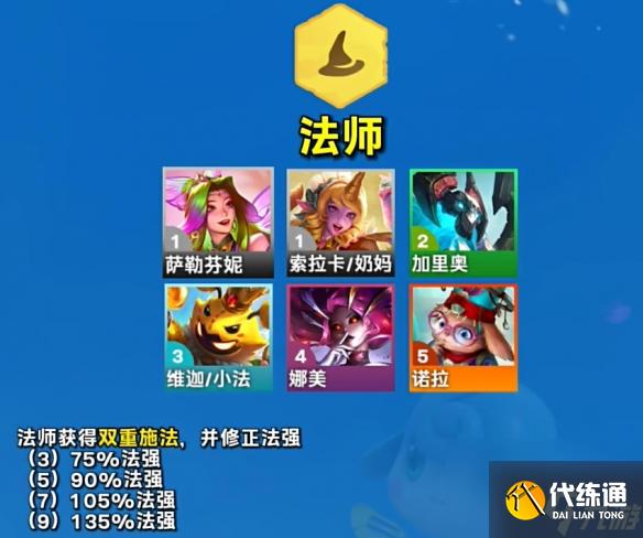 云顶之弈s12羁绊有哪些 云顶之弈s12羁绊一览表