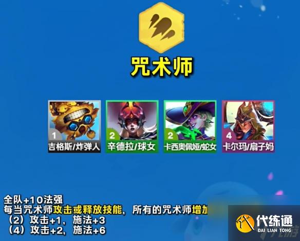 云顶之弈s12羁绊有哪些 云顶之弈s12羁绊一览表