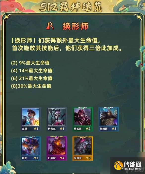 金铲铲之战S12换形炎魔阵容装备搭配