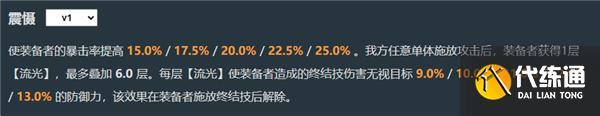 崩坏星穹铁道飞霄光锥效果一览