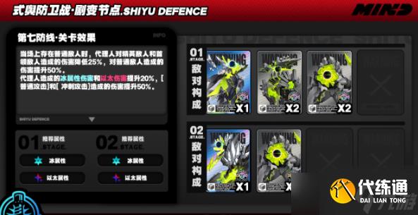 絕區零式輿防衛戰劇變節點第7層打法攻略