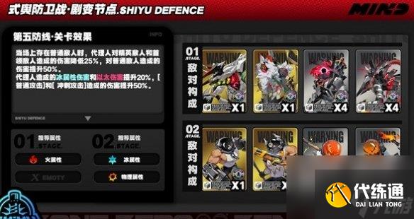 絕區零式輿防衛戰劇變節點第5層速通攻略