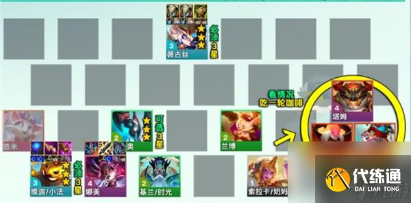 云顶之弈s12七D公式小法阵容攻略