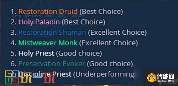 魔兽世界直升选择什么职业 魔兽世界国服直升选择