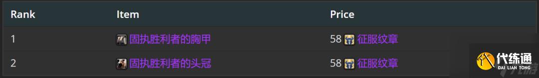 魔兽世界wlkP2冰法牌子装推荐