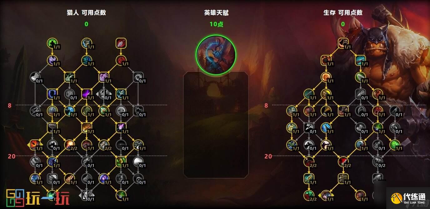 魔兽世界11.0前夕生存猎天赋 魔兽世界正式服生存猎攻略