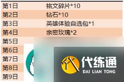 王者荣耀10月10日正式服更新了什么-王者荣耀10月10日正式服不停机更新内容介绍