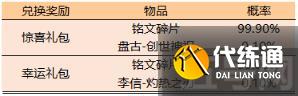 王者荣耀10月10日正式服更新了什么-王者荣耀10月10日正式服不停机更新内容介绍