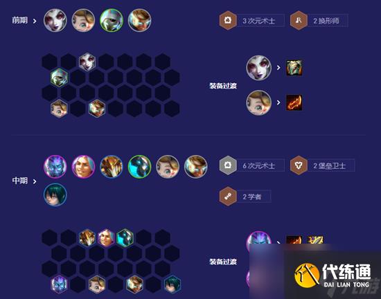 云顶之弈s12学者九五阵容怎么玩