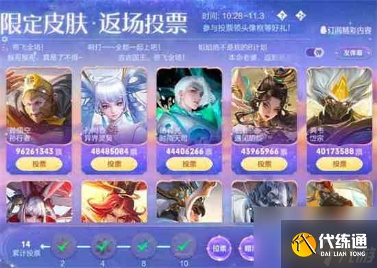 王者荣耀七周年返场皮肤结果怎么样 2022周年返场皮肤前五结果