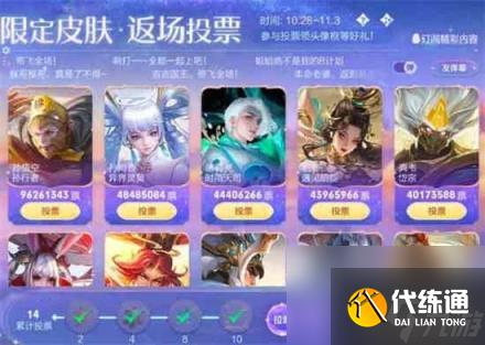 王者荣耀七周年返场皮肤结果怎么样 2022周年返场皮肤前五结果