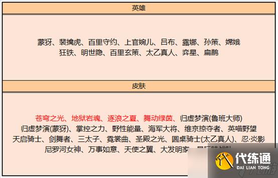 《王者荣耀》2020年10月15日更新公告