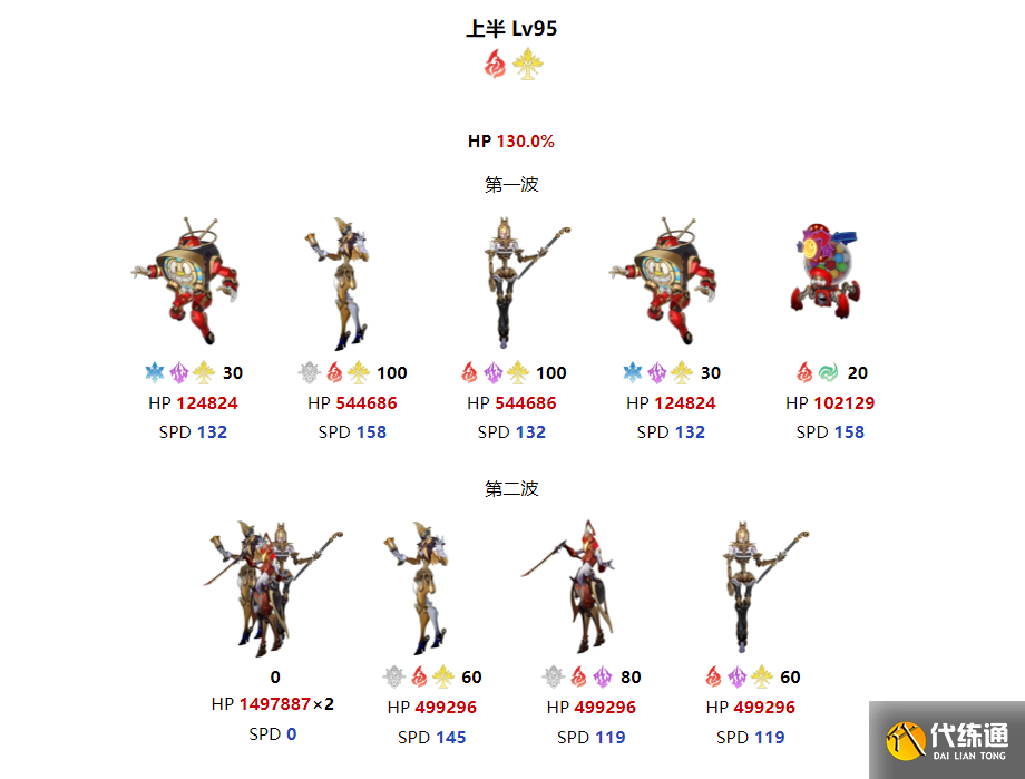 星穹铁道2.5混沌回忆是什么