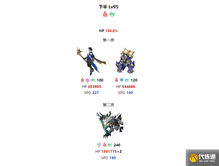 星穹铁道2.5混沌回忆是什么