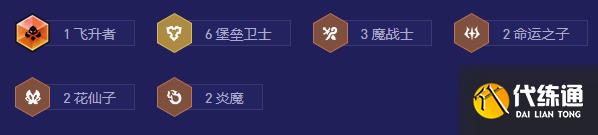 云顶之弈手游S12堡垒卡莉斯塔阵容推荐