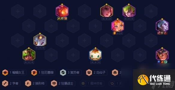 金铲铲之战复苏剑姬卡尔玛阵容推荐