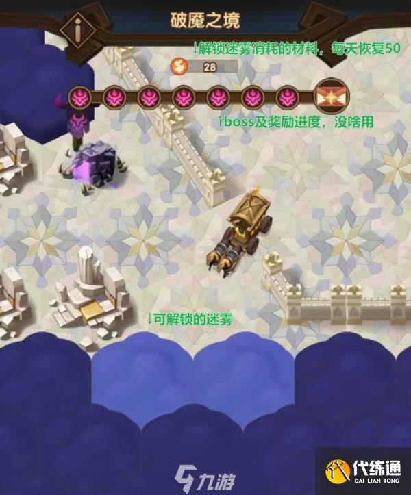 剑与远征破魇之境怎么玩 活动玩法攻略