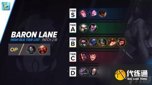 lol手游最新版本英雄强度排名(lol手游版本英雄最弱)