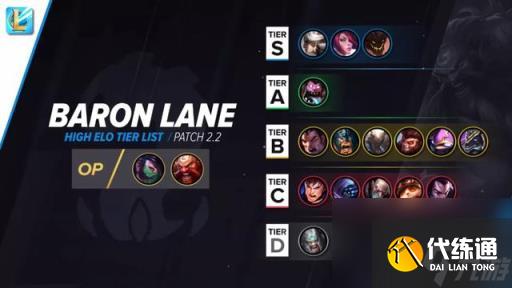 lol手游最新版本英雄强度排名(lol手游版本英雄最弱)