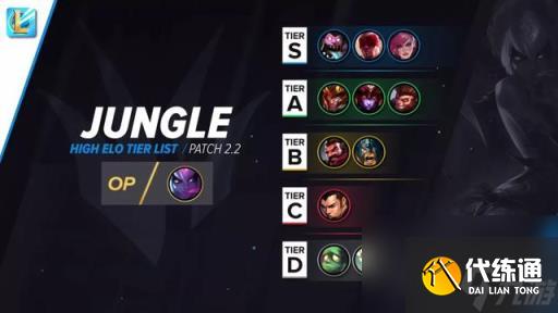 lol手游最新版本英雄强度排名(lol手游版本英雄最弱)