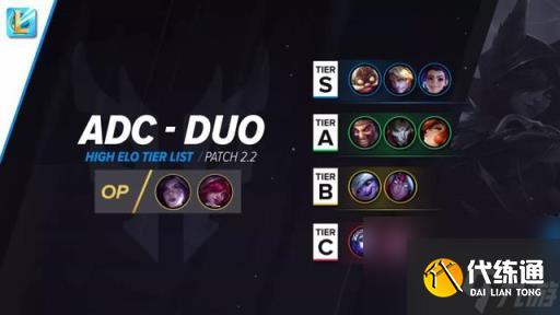 lol手游最新版本英雄强度排名(lol手游版本英雄最弱)