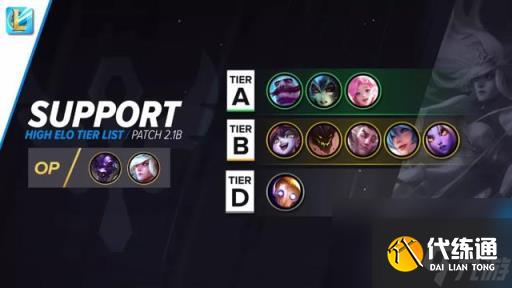 lol手游最新版本英雄强度排名(lol手游版本英雄最弱)