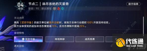 崩坏星穹铁道支配恶兽怎么打 末日幻影支配恶兽满星阵容打法攻略