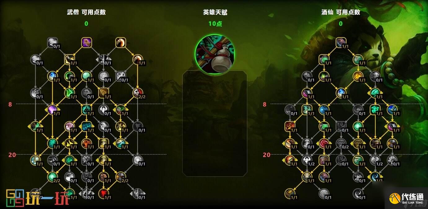 魔兽世界11.0前夕酒仙天赋 魔兽世界正式服酒仙攻略