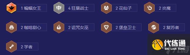 《云顶之弈》S12狂暴剑姬阵容搭配攻略