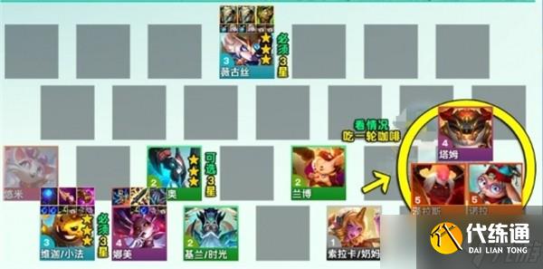 金铲铲之战s12小法主c阵容怎么玩