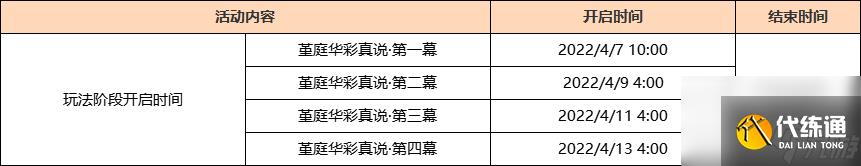 原神月章星句活动怎么玩 原神月章星句玩法攻略
