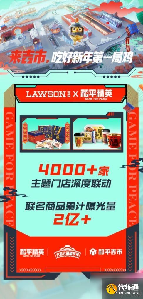 和平精英春节营销如何出圈-看和平吉市新春跨界的第一局鸡
