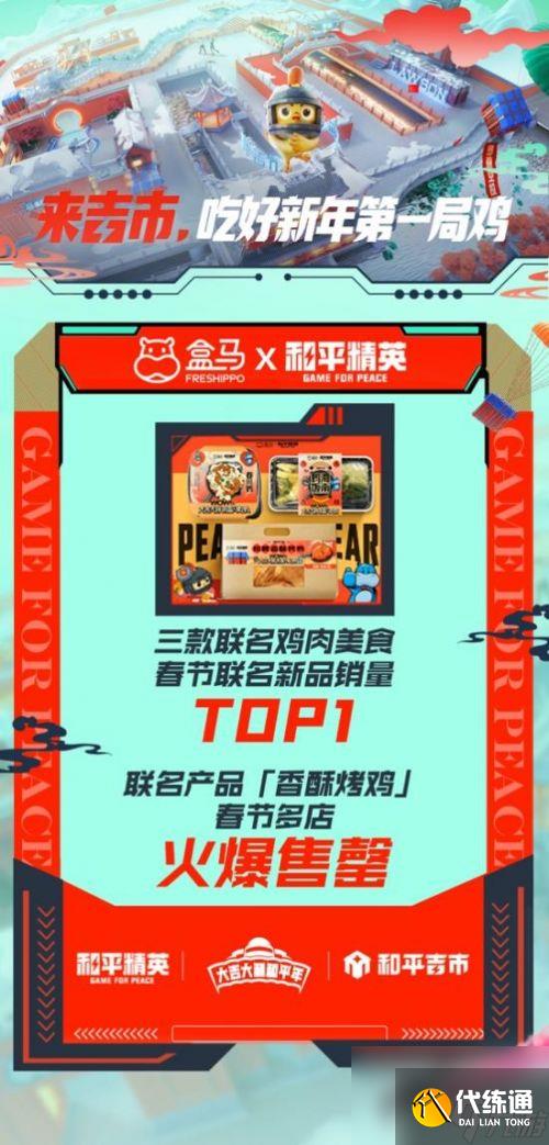 和平精英春节营销如何出圈-看和平吉市新春跨界的第一局鸡