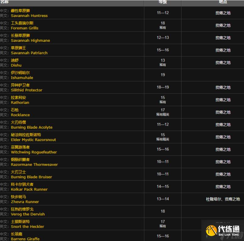 魔兽世界美味风蛇图纸在哪刷-美味风蛇图纸掉落位置分享