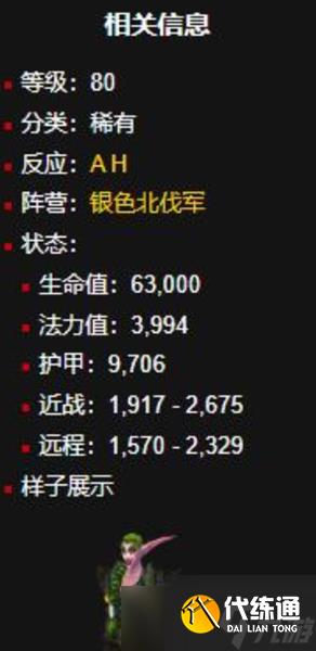 魔兽世界大德鲁伊伊莉琳德拉在哪