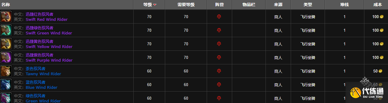 魔兽世界地狱火半岛坐骑在哪买