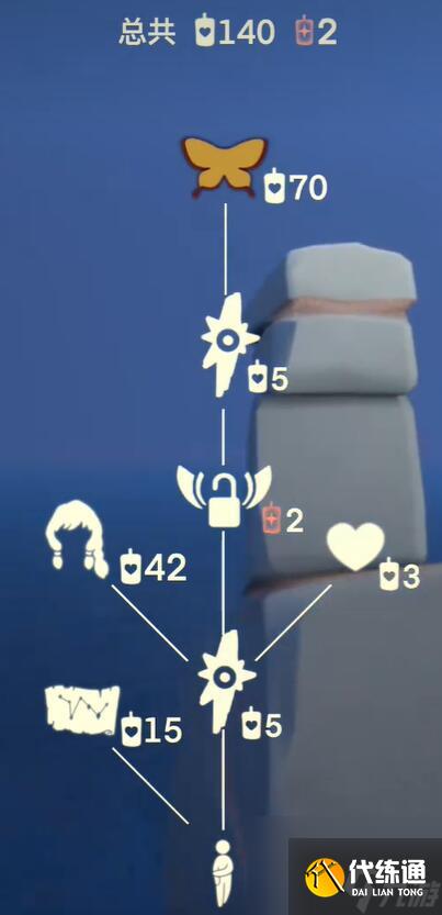 光遇3月7日复刻先祖攻略2024