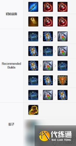 lol堕落天使出装,英雄联盟手游莫甘娜出装攻略 LOL堕落天使装备选择指南