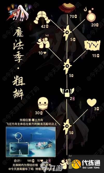 光遇8月8日复刻先祖攻略2024