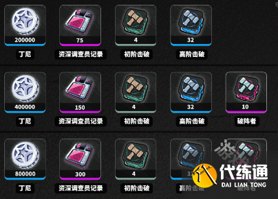 绝区零青衣突破材料详情